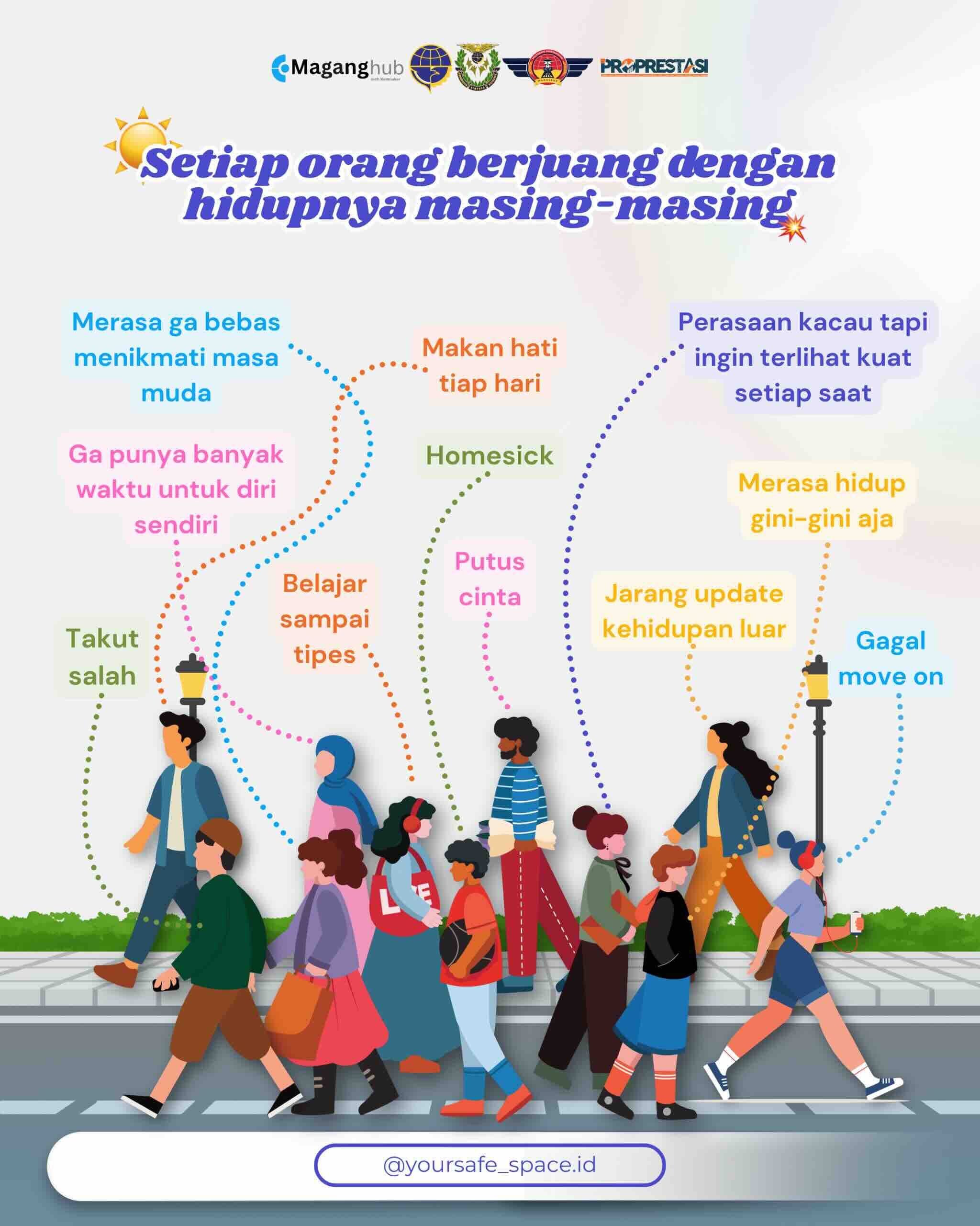 PSIKOEDUKASI Materi 17 : Life Struggling